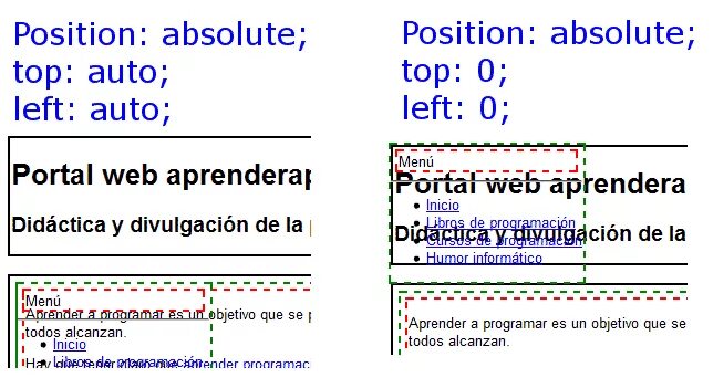 Position absolute. Absolute CSS. Position relative absolute CSS. Position absolute CSS что это. Absolute html