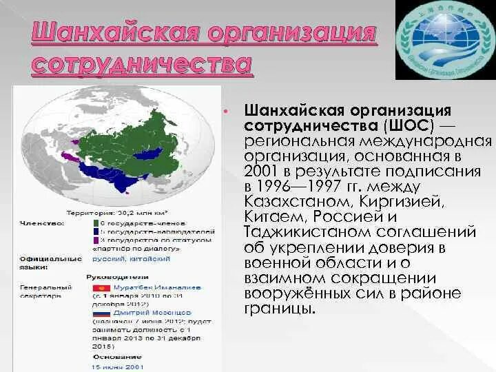 Региональные организации рк. Казахстан и международные организации. Международные организации РК. Таблица международные организации ШОС. Казахстан входит в международные организации.