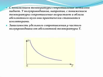 Сопротивление металлов