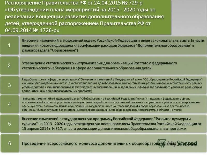 24 апреля постановление правительства. Изменение в постановление правительства. Об утверждении плана мероприятий культуры. Постановления правительства об образовании. Распоряжение правительства об утверждении концепции.