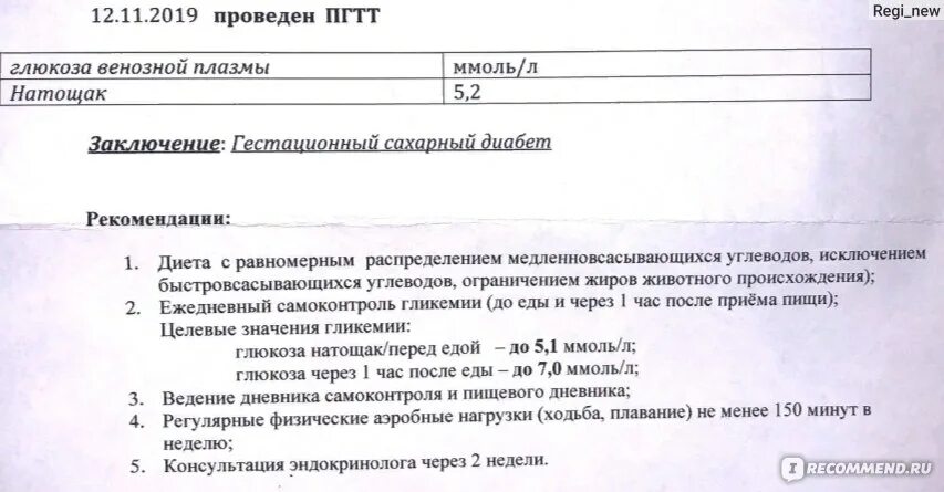 Пгтт у беременных