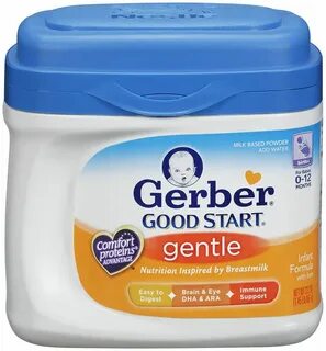Good starts