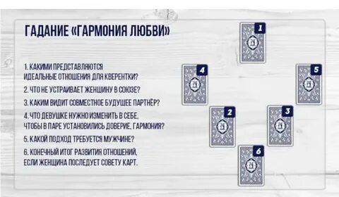 Гадание 3 карты