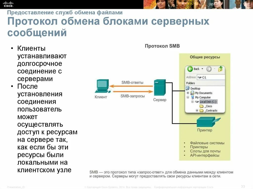 Файл обмена информацией. Что такое протокол обмена. серверы, клиенты и протоколы. протокол сервер файл. протоколы файлового обмена.
