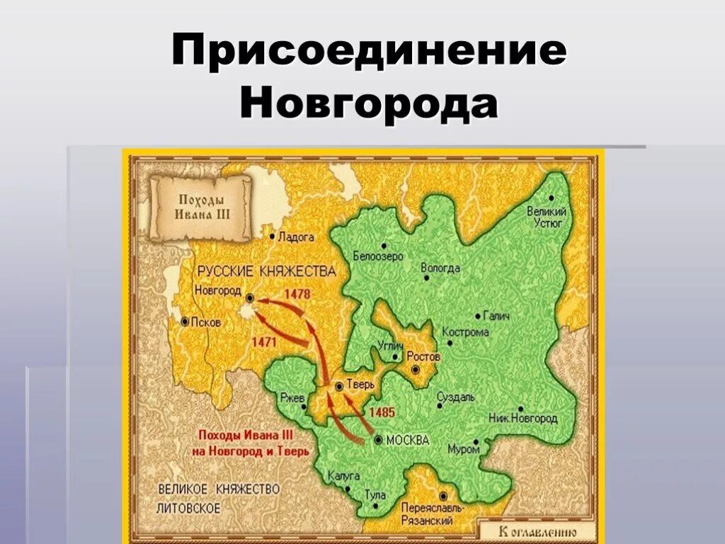 Присоединение Новгородской земли к московскому княжеству. Московское княжество в 1505. Захват новгорода год