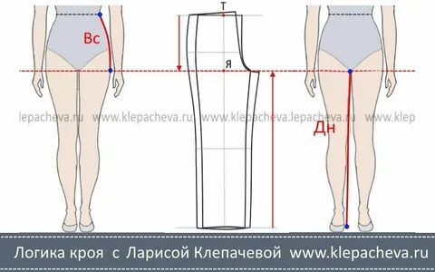 Высота сидения 49 см