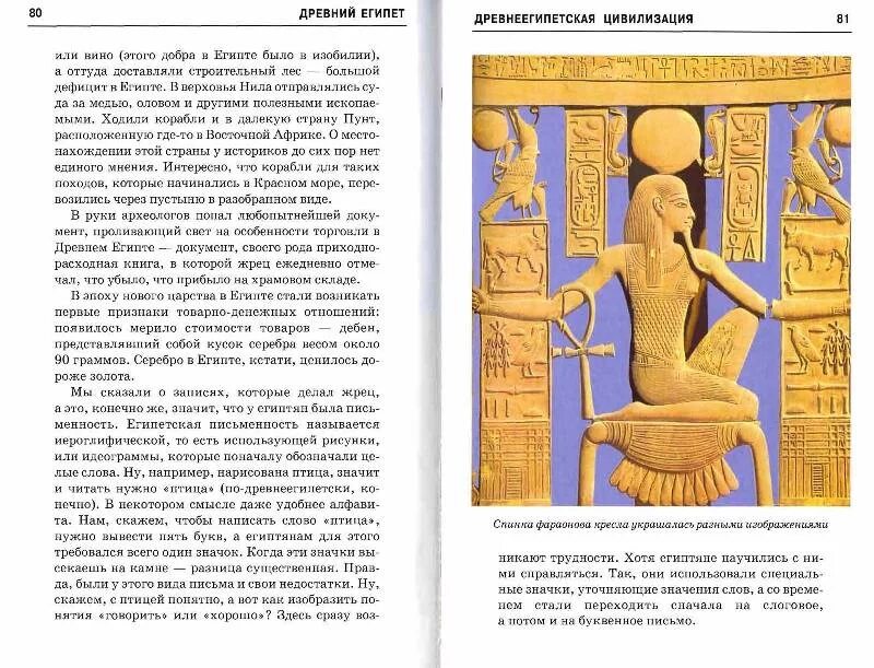 Энциклопедия египет. История египта рассказы. Древний египет доклад. Фараоны древнего египта имена. Древний египет история.