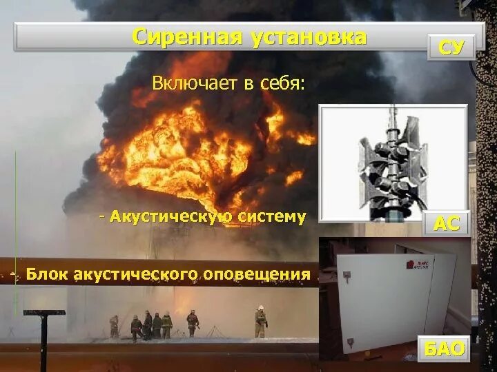 Марс арсенал. Блок акустического оповещения бао-600 марс-арсенал. ас-600 марс арсенал. триалинк марс арсенал. марс арсенал система оповещения.