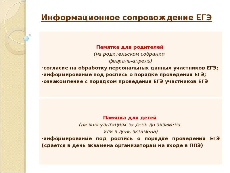 23 Задание ЕГЭ русский. Участник ЕГЭ может памятка. ЕГЭ задание 14 памятка. 12 Задание ЕГЭ памятка.