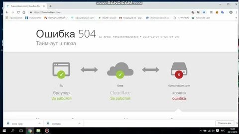 Ошибка техники