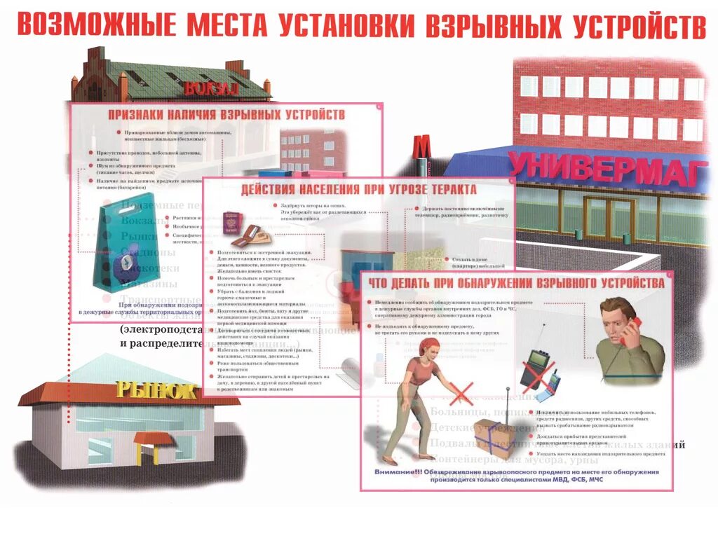 Информация о взрывных устройствах. Плакат возможные места установки взрывных устройств. места установки взрывных устройств. места закладки взрывных устройств. памятка при угрозе террористического акта.