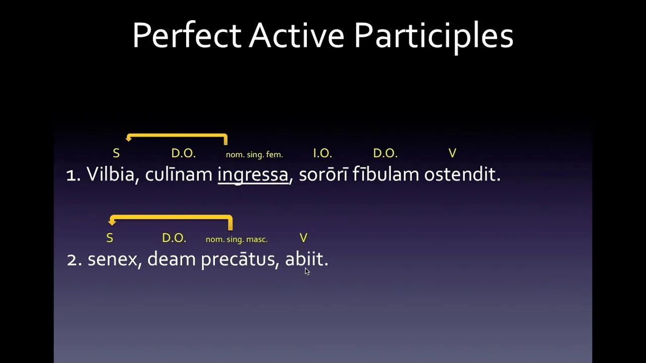 Perfect active voice. Перфект Актив. Презент Перфект Актив. Perfect Active примеры. Perfect Active времена.