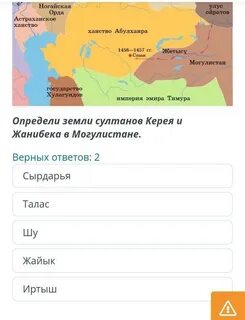 Племена могулистана