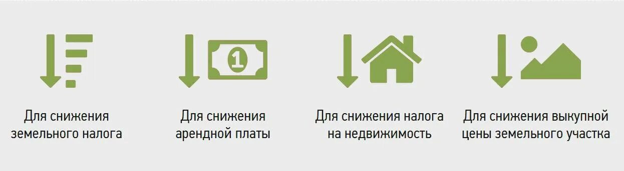 Продали участок ниже кадастровой стоимости. Оспаривание кадастровой стоимости. уменьшение кадастровой стоимости. для чего нужна кадастровая оценка. оценка и снижение кадастровой стоимости.