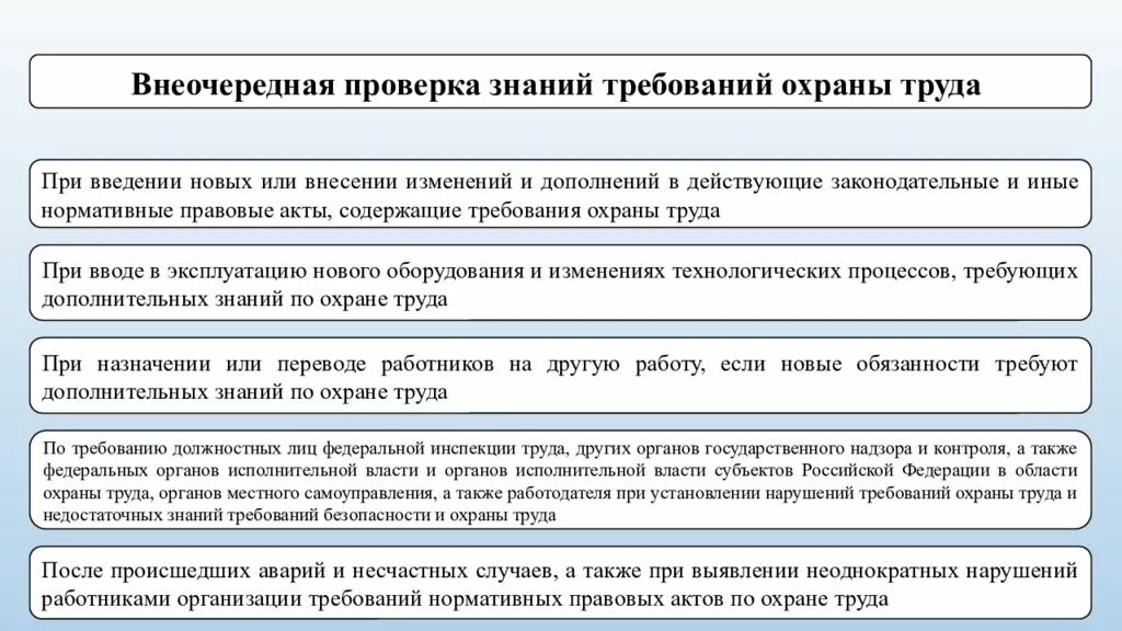 С какой периодичностью проводится проверка знаний требований. Внеочередная проверка знаний. Внеочередная проверка знаний по охране труда проводится. Порядок проведения внеочередной проверки знаний. Проверка знаний требований охраны.