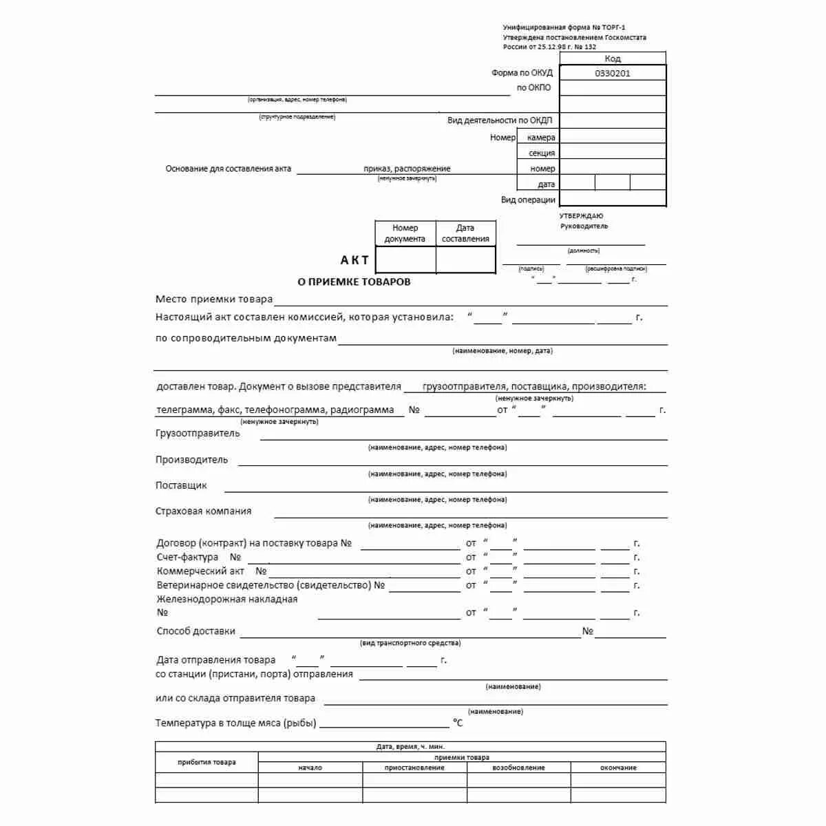 Согласно акта приемки. Бланк акта приемки товара. Акт торг 1 образец. Акт о приемке товаров (форма № торг-1). Акт о приемке товара образец заполнения.