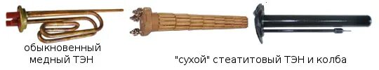 Водонагреватели сухой и мокрый тэн. Стеатитовый тэн для водонагревателя. сухой стеатитовый тэн. стеатитовый тэн термекс. тэн стеатитовый сухой 2300вт.