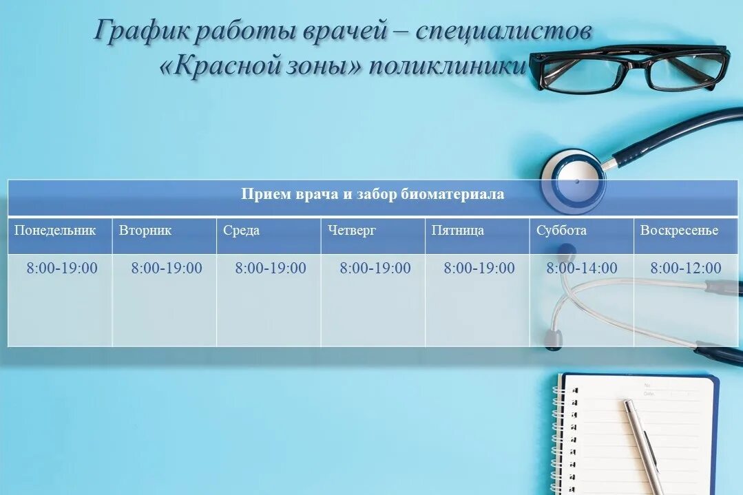 Зоны в поликлинике. Расписание врачей Нововоронеж. Красная зона в поликлинике. Поликлиника Нововоронеж.