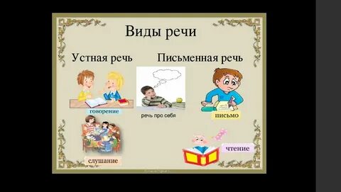 Примеры речей видео