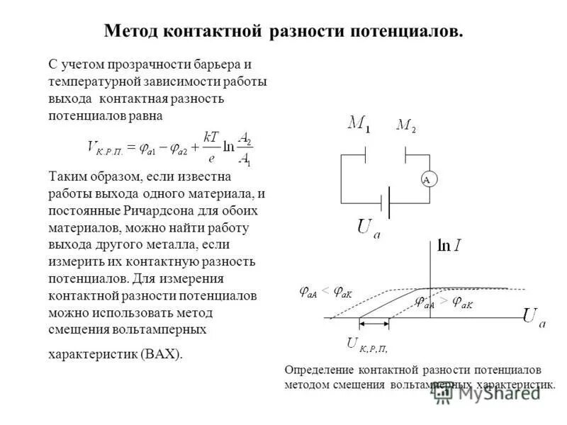 метод разности потенциалов. расчет цепей постоянного тока методом узловых потенциалов. анализ сложных цепей. метод разности потенциалов. разность потенциалов формула.