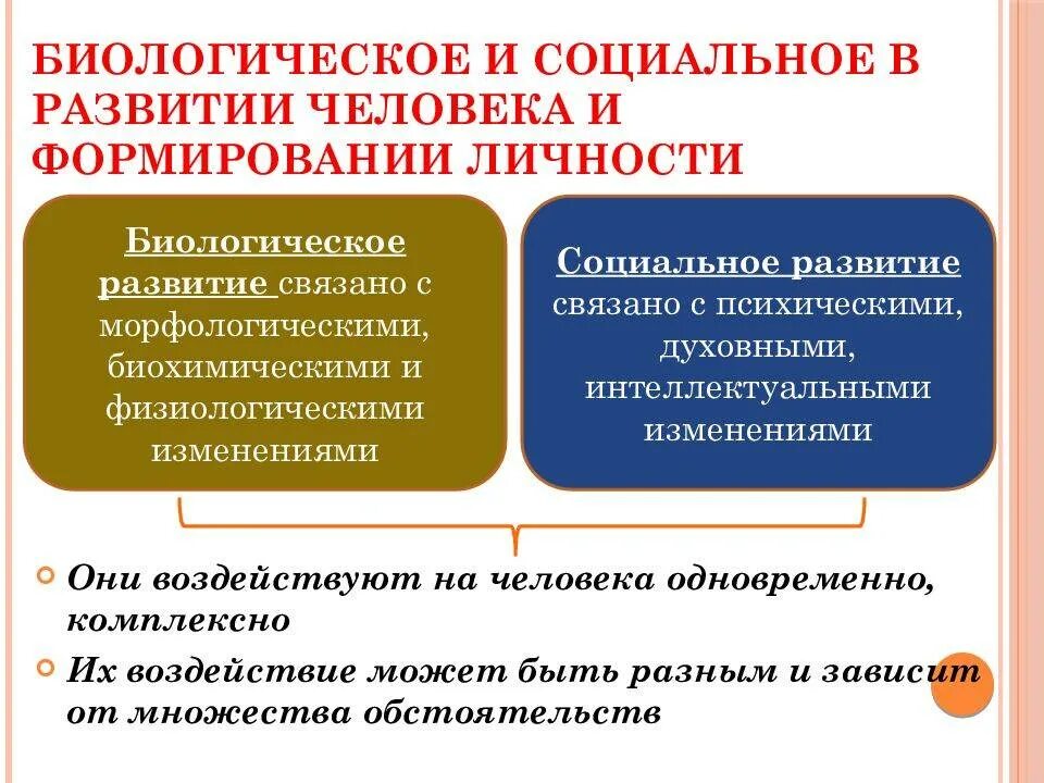 Проблема биологического и социального развития человека. Биологические и социальные факторы формирования личности. биологическое и социальное развитие. биологическое и социальное в развитии личности. биологическое и социальное в психике человека.