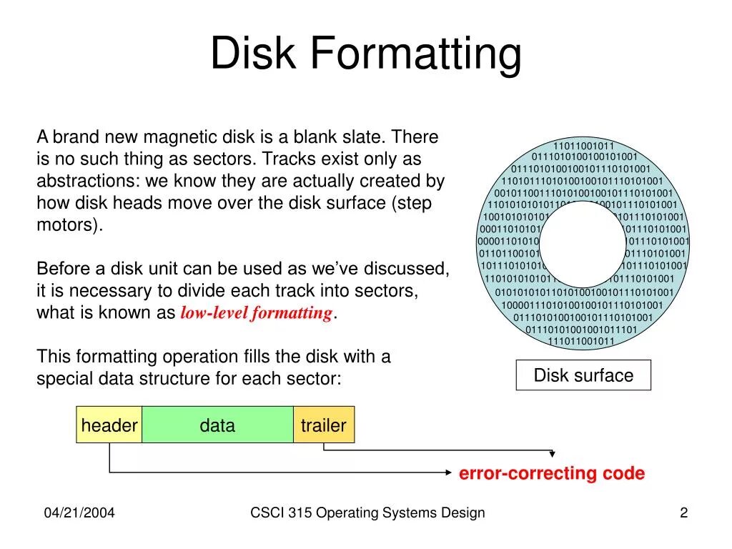 Disk operating systems. Formatting. Disk Formatter. Disk format 2027. What does диск.