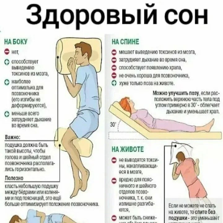 Что будет если все время лежать