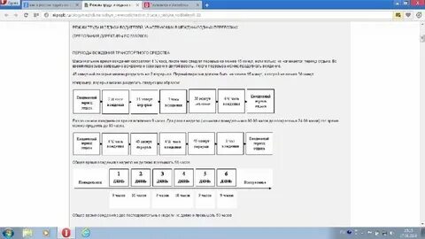 Водитель график 1 3