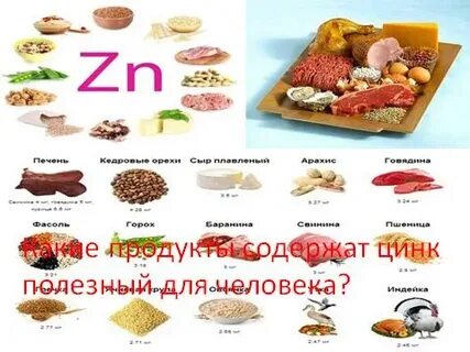 В чем есть цинк