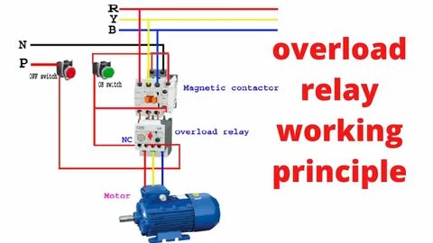 Bootstrapped 5 connecting to a relay
