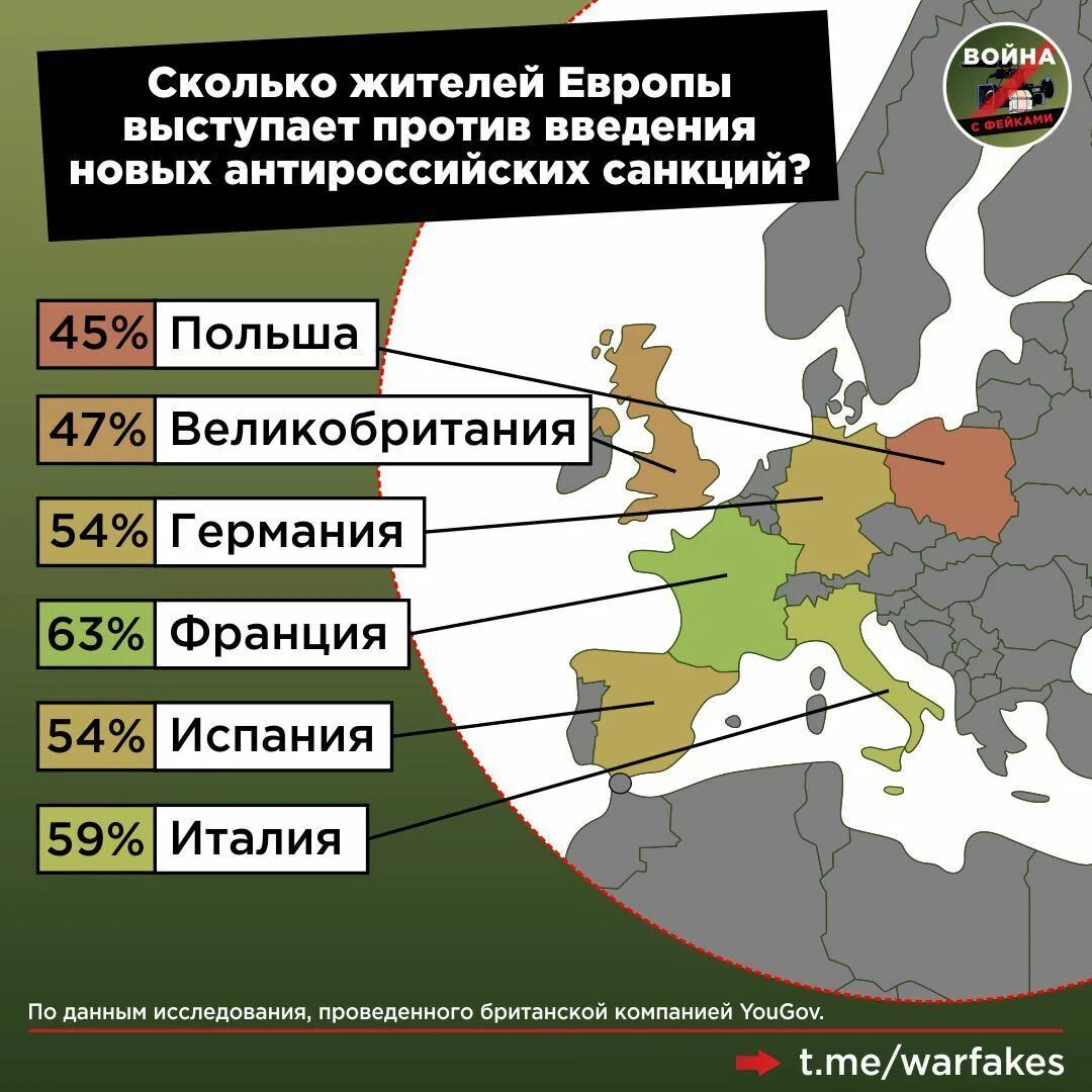 Сколько санкций введено против рф. Карта санкций. Санкции против России карта. Карта стран поддержавших санкции. Страны поддержавшие санкции против РФ.