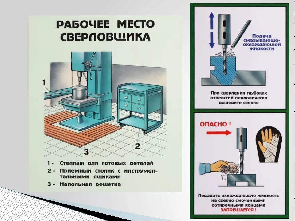 Охрана труда на сверлильном станке