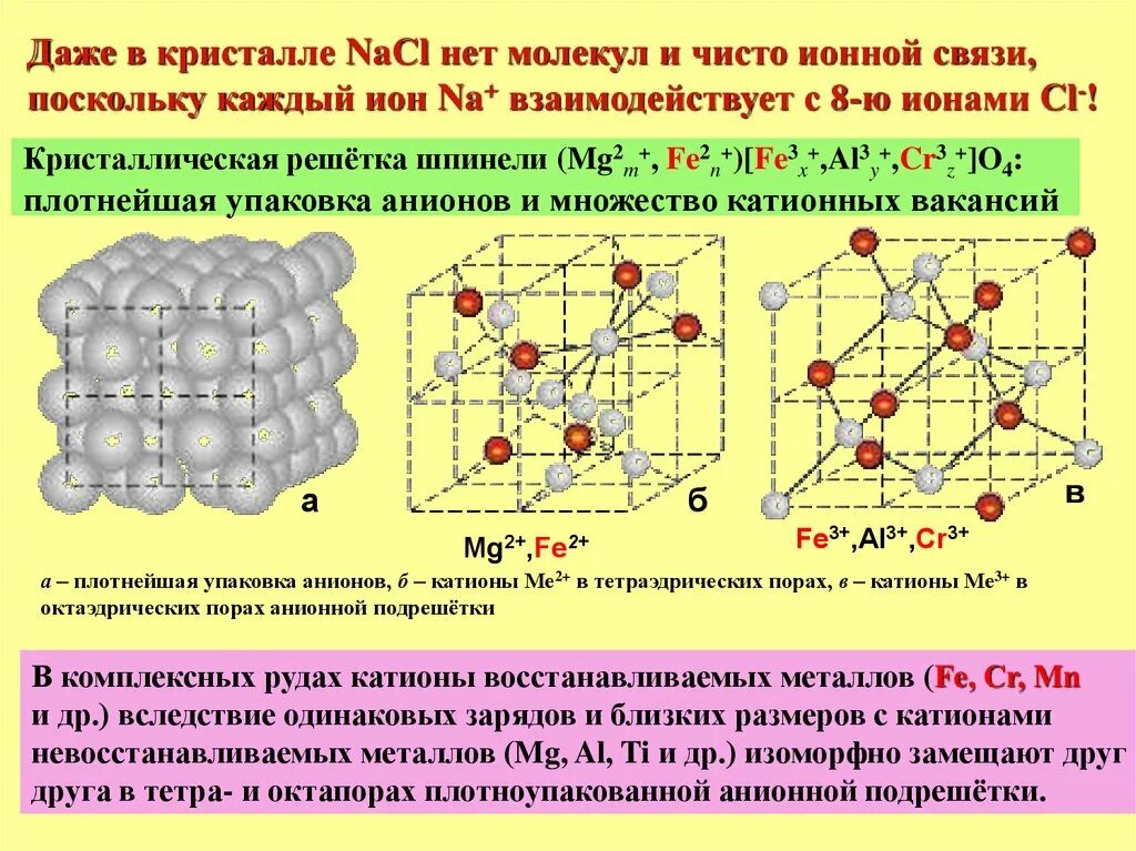 Химическая связь в железе