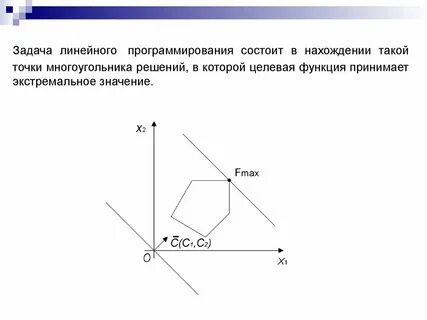 Пересекающиеся вектора