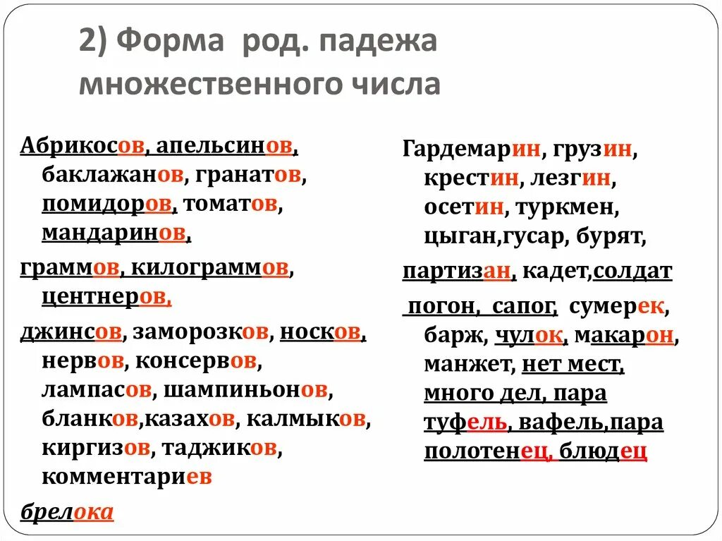 Слово женского рода множественного числа. В форме множественном роде. Свечи в род падеже множественного числа. Морфологические нормы формы множественного числа. Морфологические нормы множественное число.