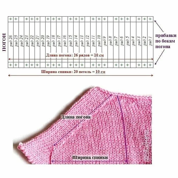 Реглан погон снизу вверх спицами. Реглан сверху прибавки схемы. Связать реглан погон спицами снизу вверх. Вывязывание погона реглана сверху спицами. Вязание погон сверху спицами описание