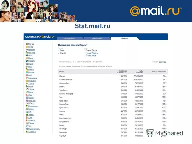 канал mails