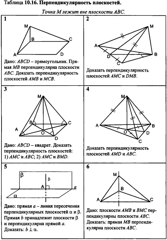 Перпендикулярность плоскостей 10 класс задачи. Задачи по геометрии 10 класс теорема о трех перпендикулярах. Теорема о трех перпендикулярах 10 класс задачи на готовых чертежах. Тест Двугранный угол перпендикулярность плоскостей 10 класс.