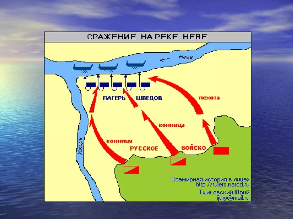 Сражение на реке Неве схема. Невская битва и Чудское озеро карта. Река Ижора Невская битва. Где проходила невская битва