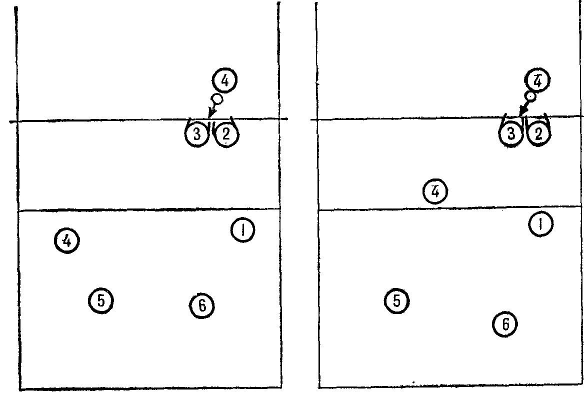 Расстановка 5-1 в волейболе схема. Расстановка в волейболе 5-1. Расстановка игроков в волейболе схема. Расстановка игроков в пионерболе схема.