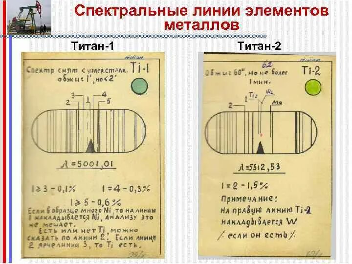 Спектральные линии металлов. Спектральные линии элементов металлов. Справочник спектральных линий. Спектральные линии марганца 54. Спектральные линии элементов