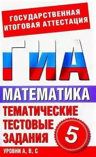 Тематическое тестирование
