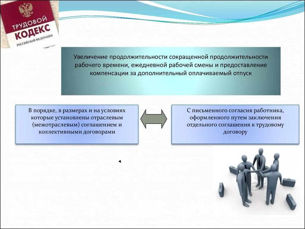 Цель предоставления компенсации
