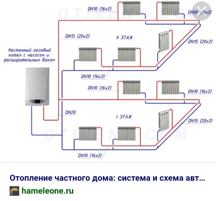 Петля Тихельмана схема для двухэтажного дома. Схема Тихельмана отопления двухэтажного дома. Схема разводки труб отопления от котла. Схема двухконтурной системы отопления. Система простого отопления