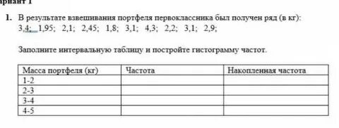 Изучи таблицу с результатами взвешивания 15 творожных