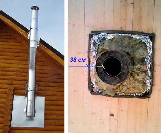Вентиляционные каналы в газобетонных стенах. Вентканал в кирпичной стене 250мм. Отверстие для дымохода в стене. Ппу потолочно проходной узел керамзит. Пожарно проходной узел "диаметр 550мм".
