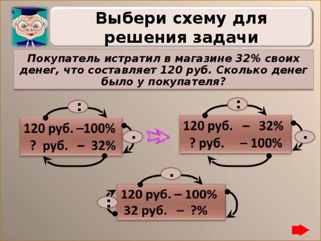 4 20 сколько в рублях. 120 Рублей. У покупателя было 4. 120° это сколько. Покупатель в магазине истратил денег в 4 раза больше чем на рынке.