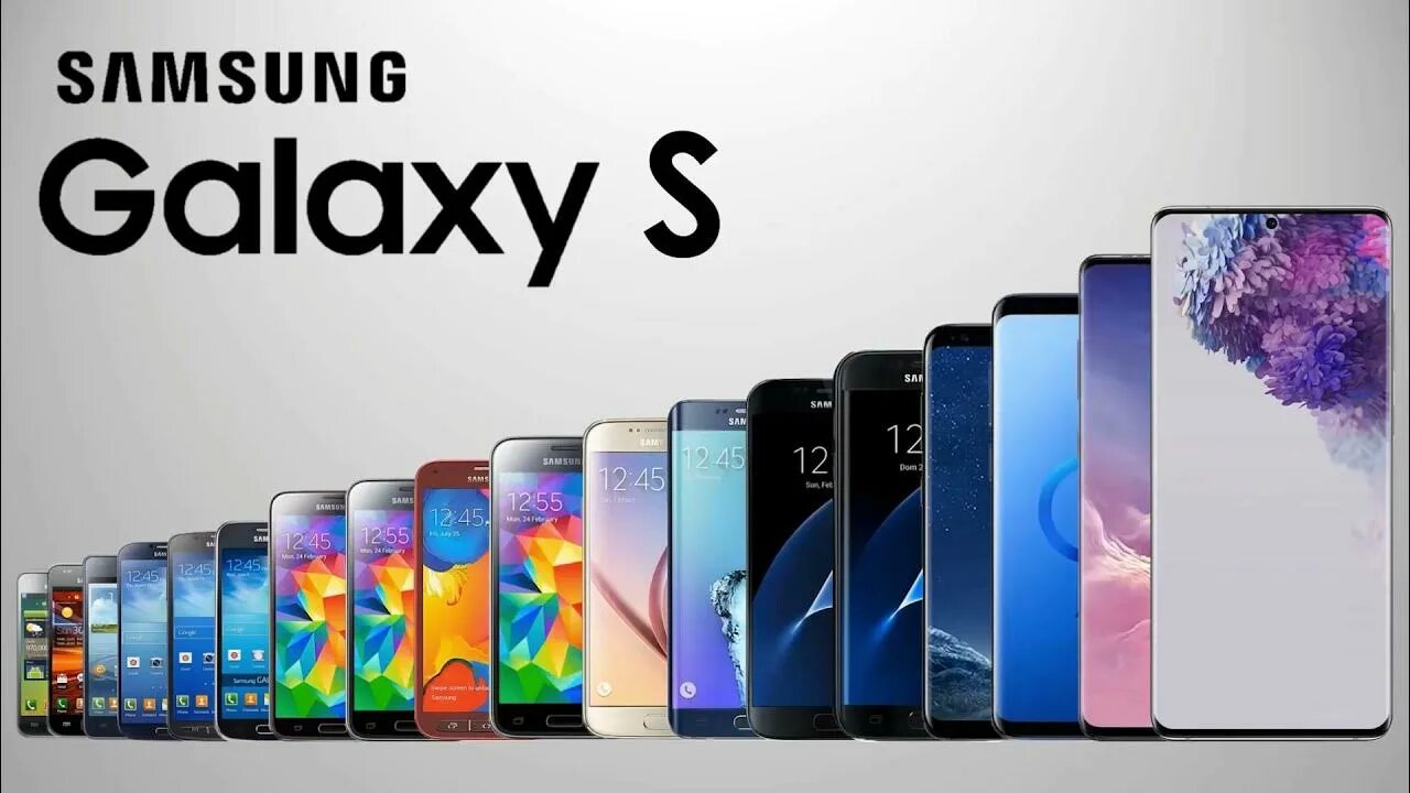 Galaxy s series. Эволюция самсунг галакси s. Эволюция самсунг галакси 2022. Эволюция Samsung Galaxy. Samsung Galaxy Evolution.