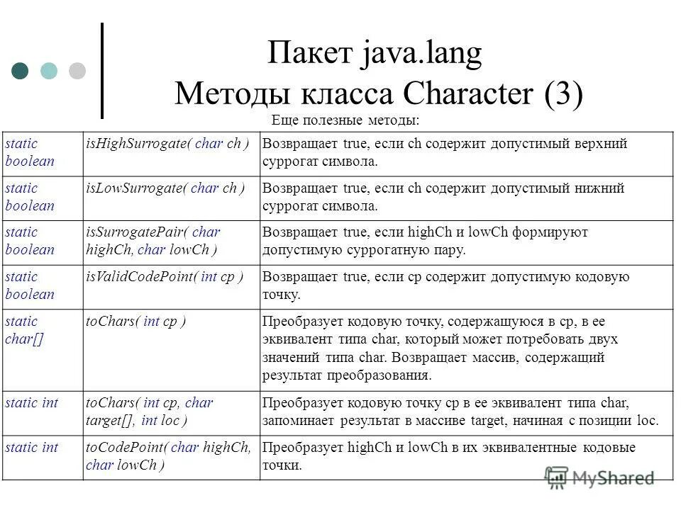 Java lang boolean