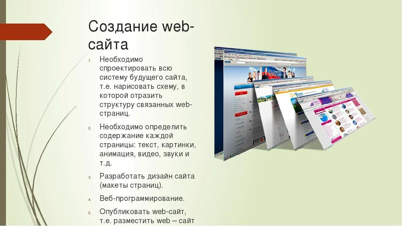 Программы web сайта. Презентация веб сайта. Разработка web сайта. Создание сайта разработка web сайтов. Создание веб сайта.